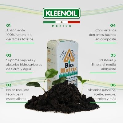 Degradación Del Suelo, Causas Y Consecuencias - Kleenoil